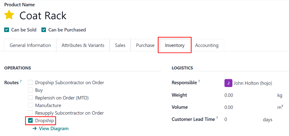 Enable the Dropship option in the product inventory tab.