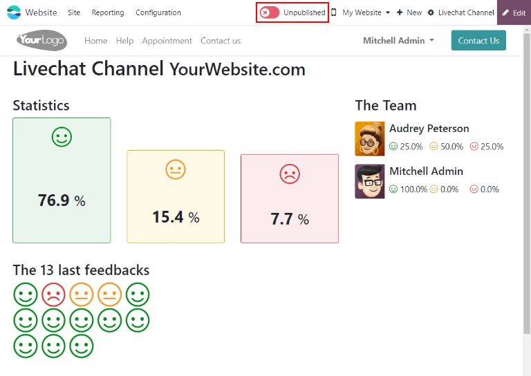 View of the published ratings on the portal for Odoo Live Chat.