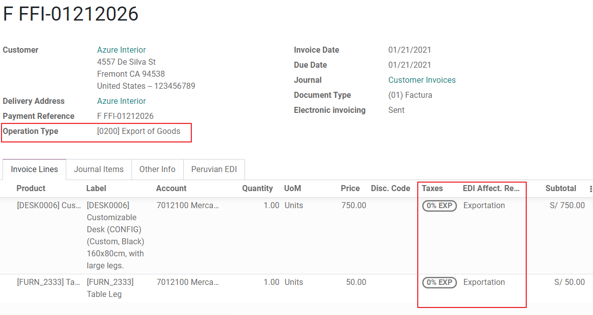 Exportation invoices main data.