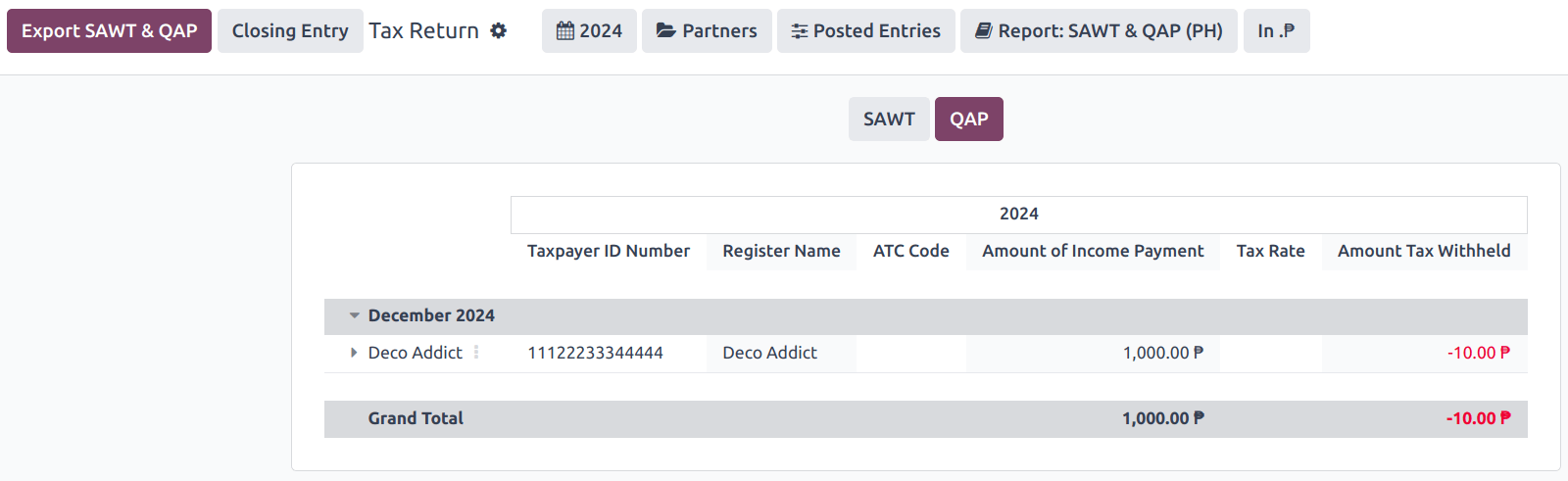 SAWT & QAP Report