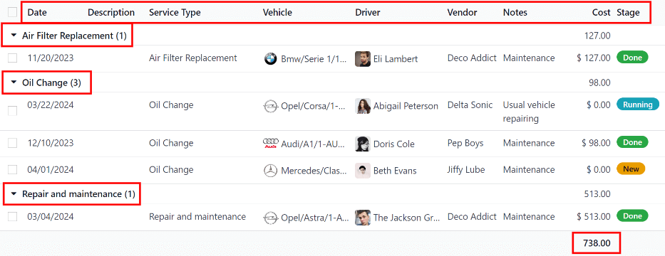 The full list of services in the Odoo database.