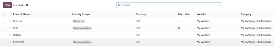 How the pricelists page looks in Odoo Sales.