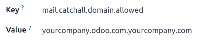 mail.catchall.domain.allowed system parameter set.