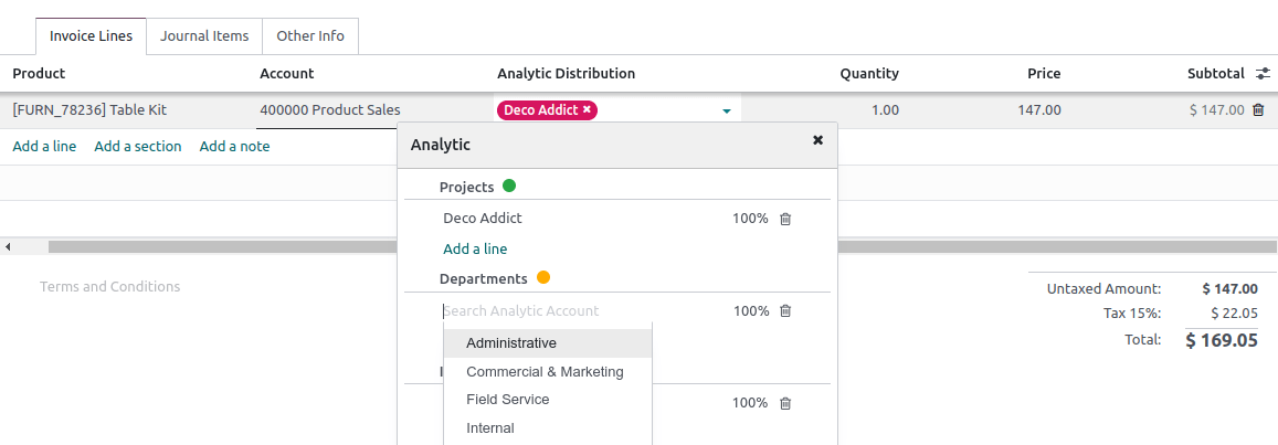 create a distribution template