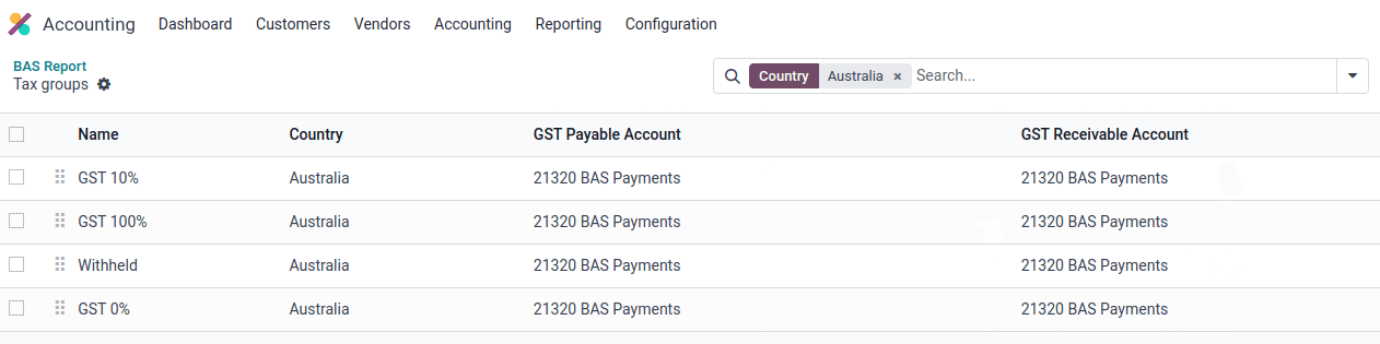 BAS report tax groups