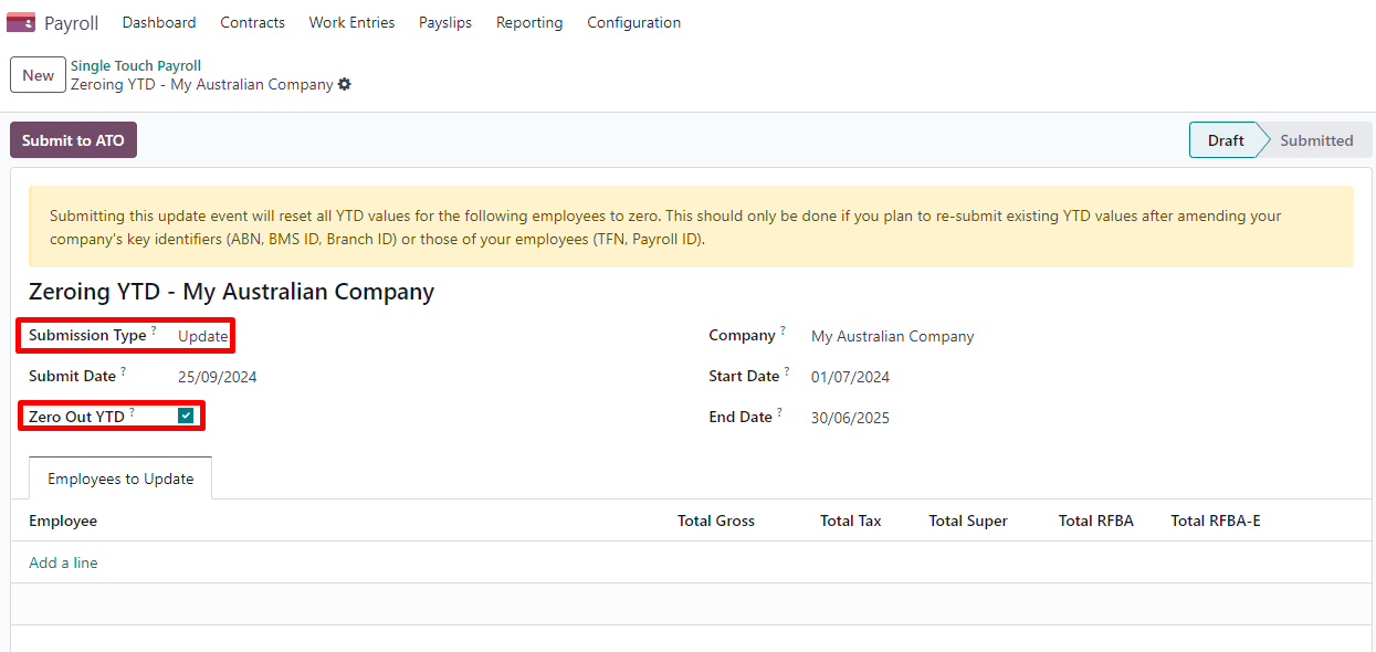 Creating a new STP submission to zero out YTD values