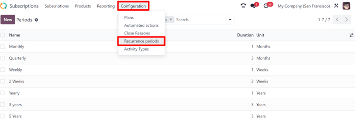 The recurrence periods page in Odoo Subscriptions application.